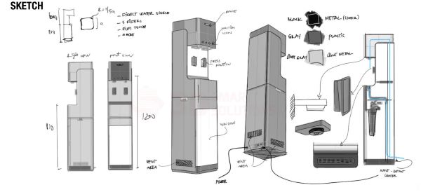 Mockup giúp bạn thử nghiệm và hoàn thiện thiết kế trước khi sản xuất