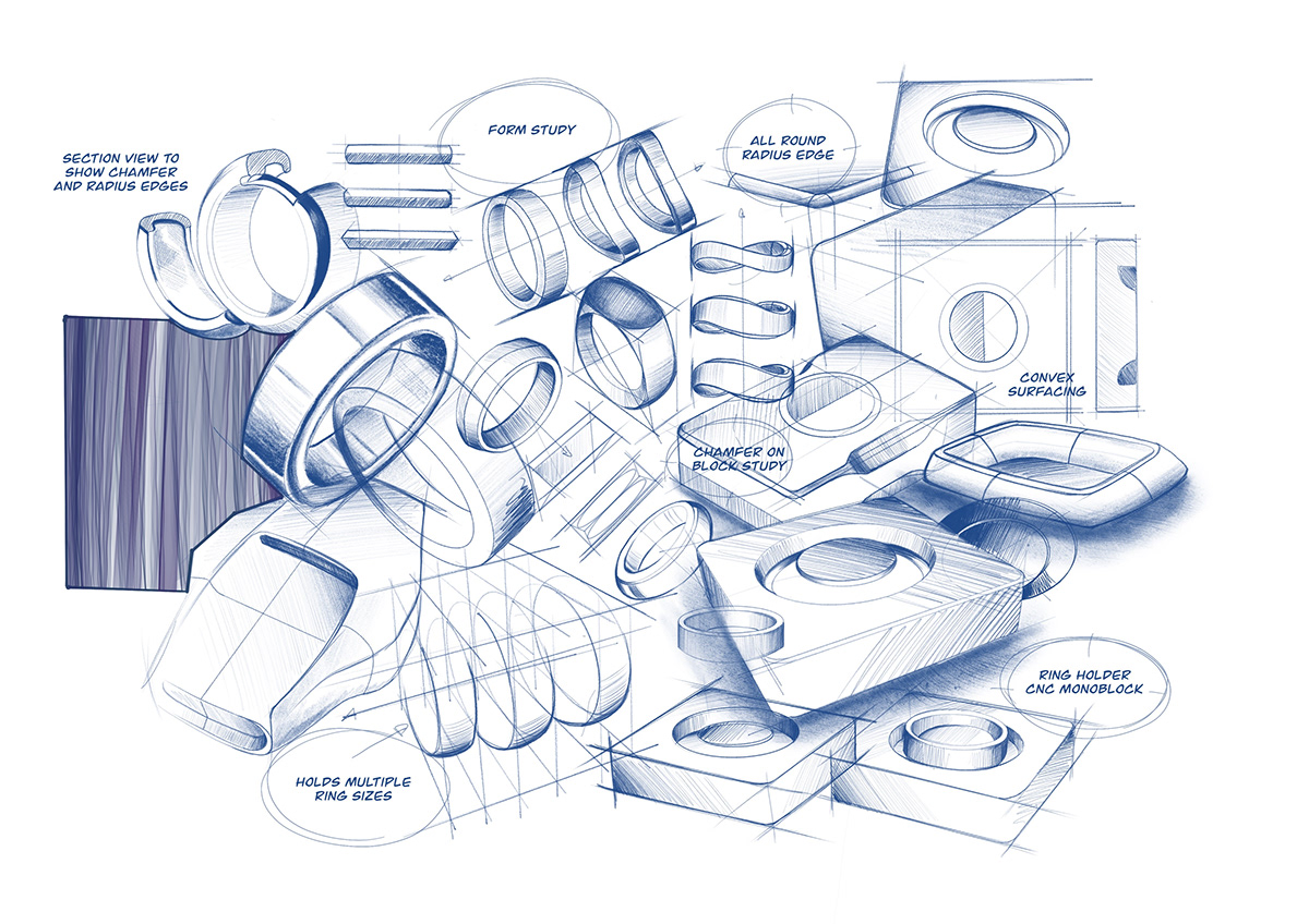 Concept design là quá trình biến ý tưởng của khách hàng thành bản thiết kế mô phỏng